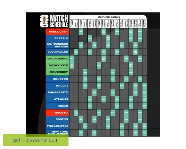 2026世界杯赛程最新确认 美墨加三大东道主分组安排揭晓