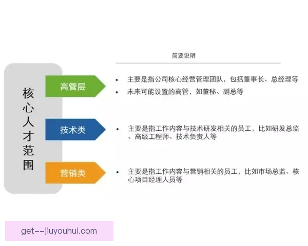 德甲职业联盟投票否决引入外部私募股权投资提案引发联赛发展路线